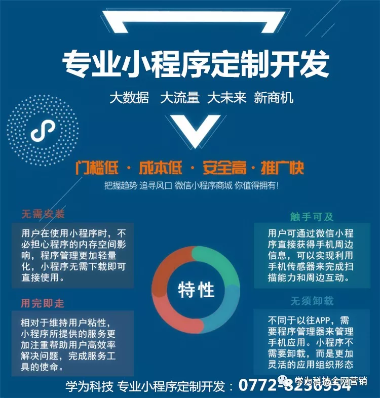 纪吉网:构建行业信息交流新平台
